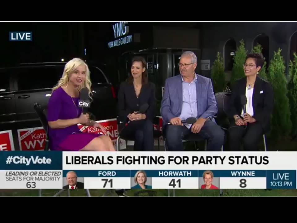 CityNews QY Panel